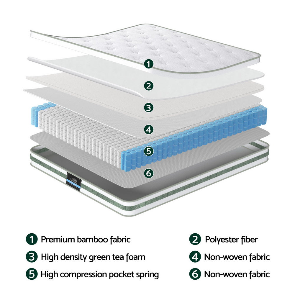 20cm Giselle Mattress Double Green Tea Mattresses